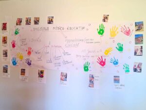 affichage murale IME Travail mural effectué par les jeunes de la section pro. Il explique les activités proposées aux jeunes.